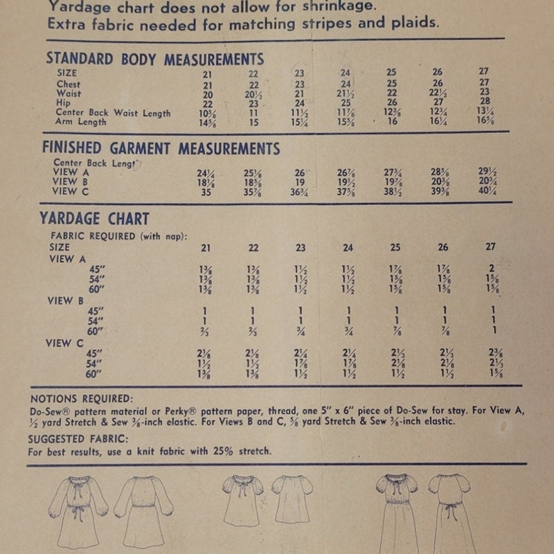 Vintage 1977 Stretch & Sew 905 Girls Peasant Dress Uncut Sewing Pattern
