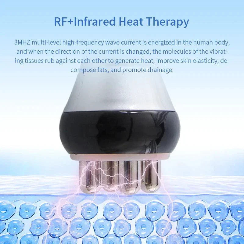 GlowPro 40K 4IN1 Cavitation Slimming Machine – Facial Massager & Skin Tightening for Lifted, Youthful Skin