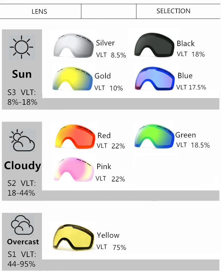 UV400 Anti-Fog Ski Snowboard Goggles