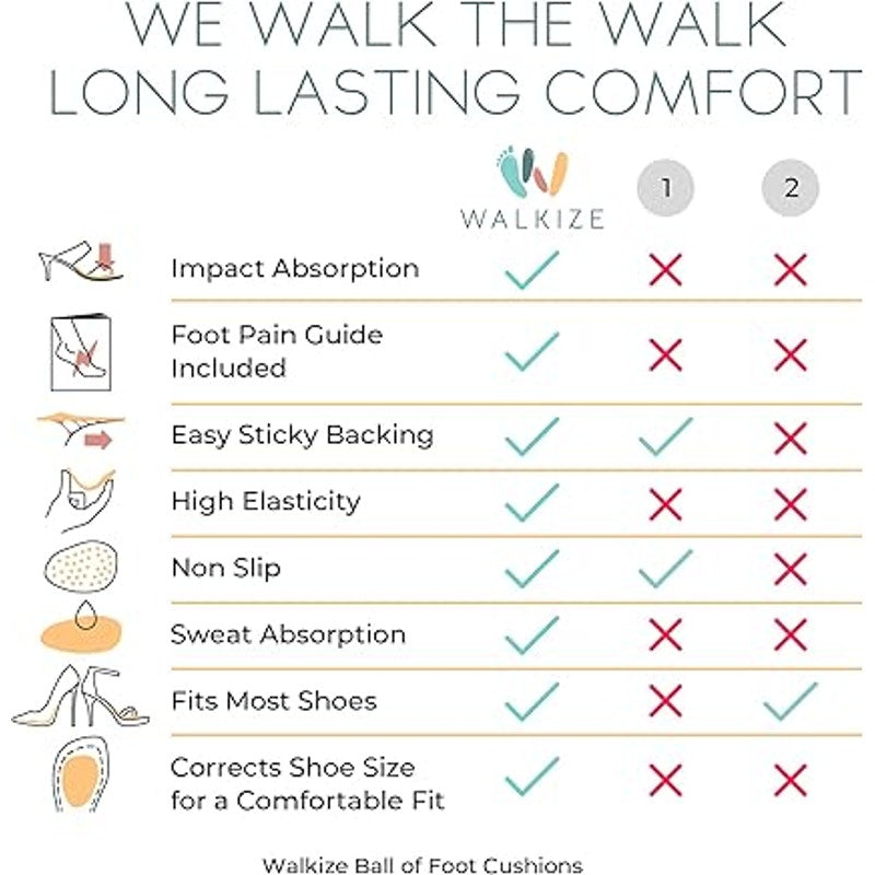 New Walkize Womens Dark Tan Self Adhesive Ball of Foot Cushions Shoe Insert Pads