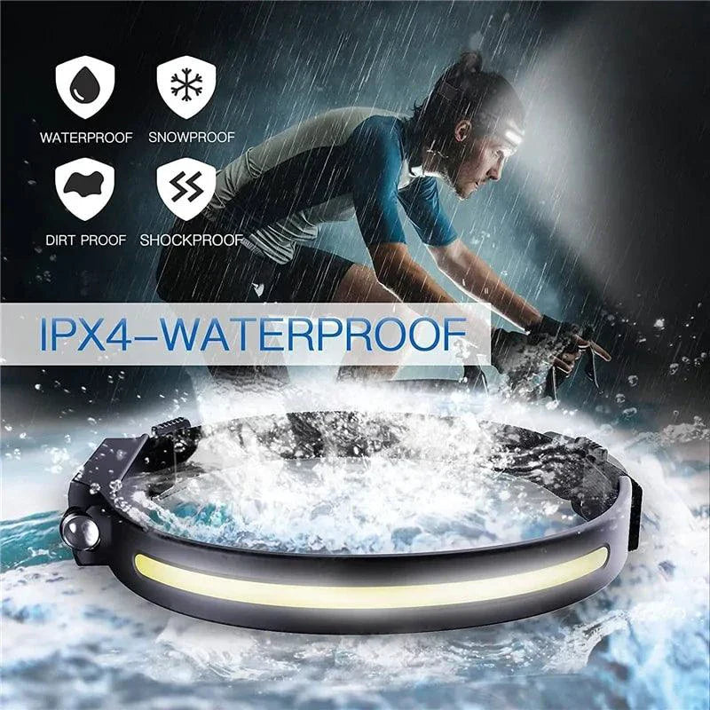 AutoBright LED Headlamp