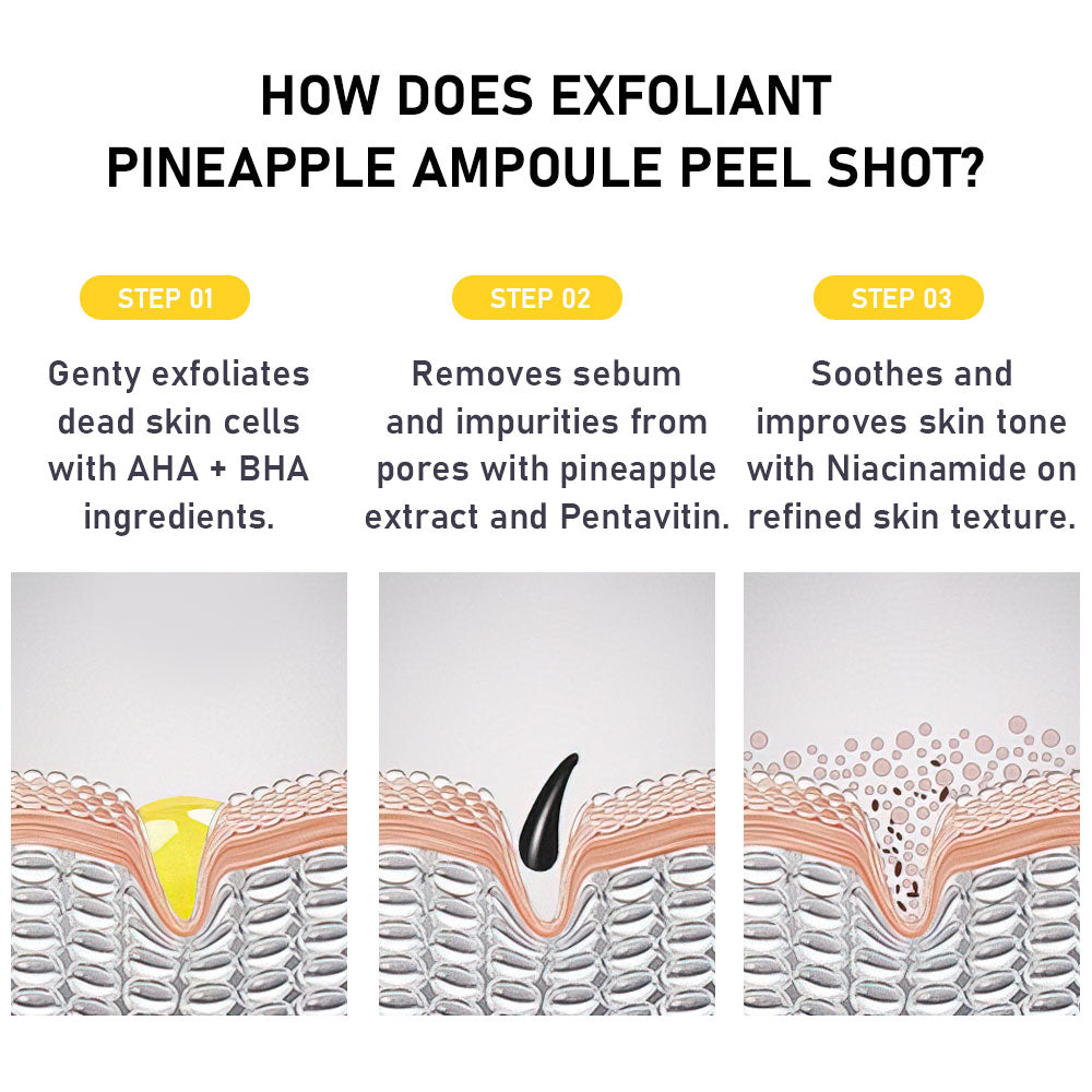 Phofay Exfoliating Set